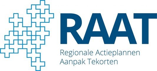 Logo RAAT