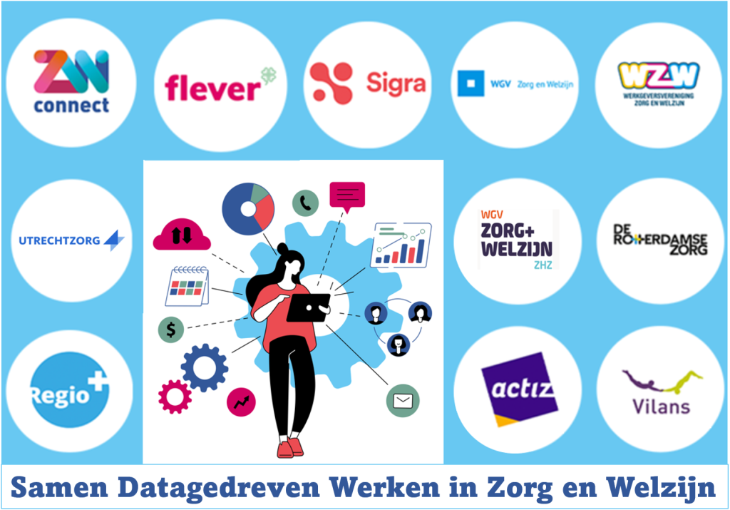 Samen Datagedreven Werken in Zorg en Welzijn