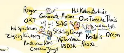 Themabijeenkomst Commissie Kindzorg