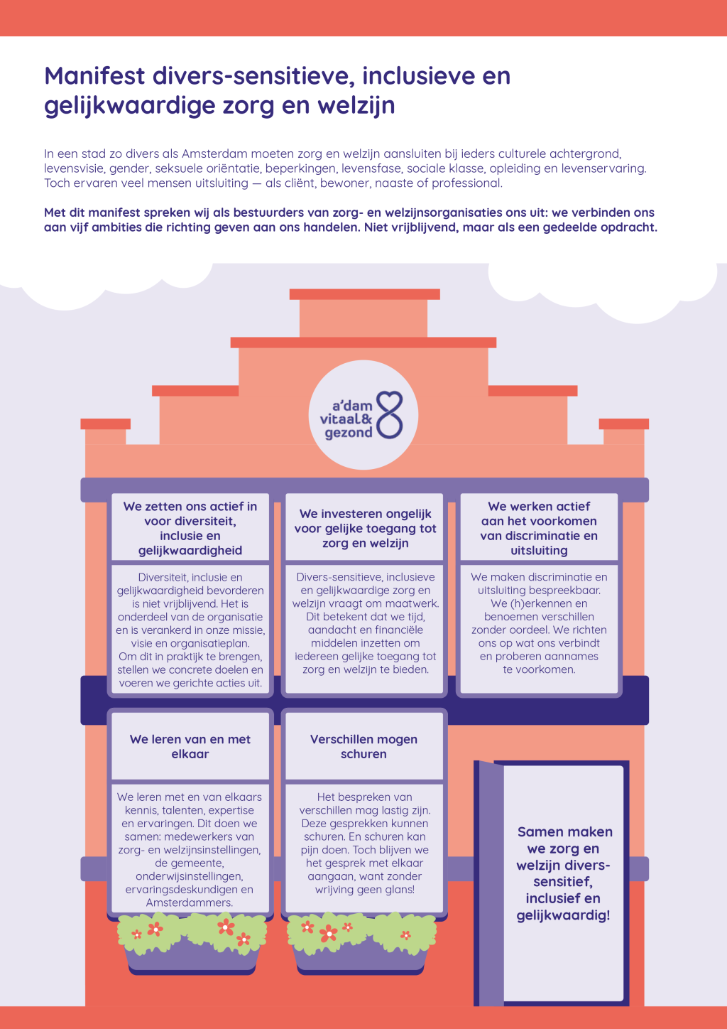 Manifest divers-sensitieve, inclusieve en gelijkwaardige zorg en welzijn