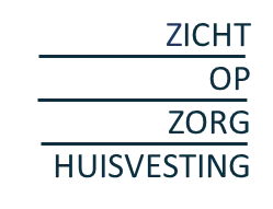 Zicht op zorg huisvesting