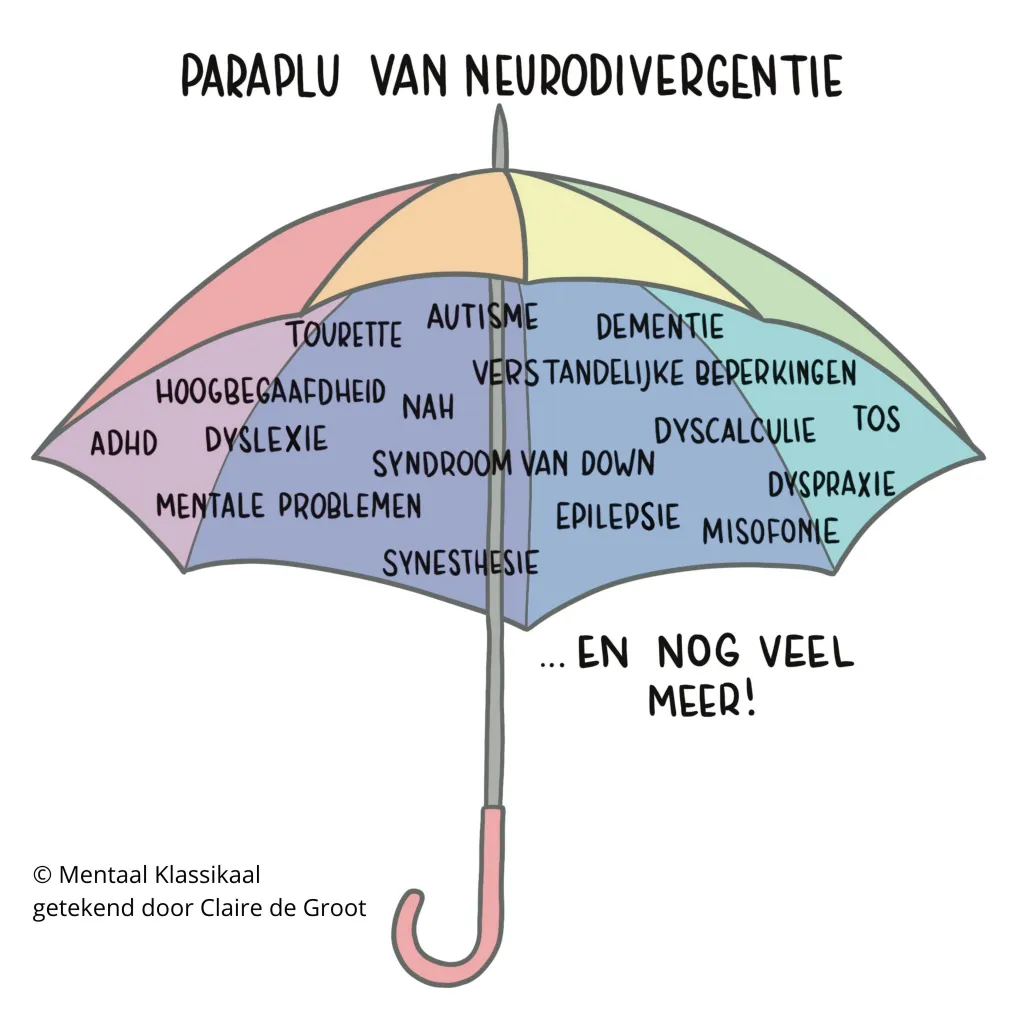 Neurodiversiteit